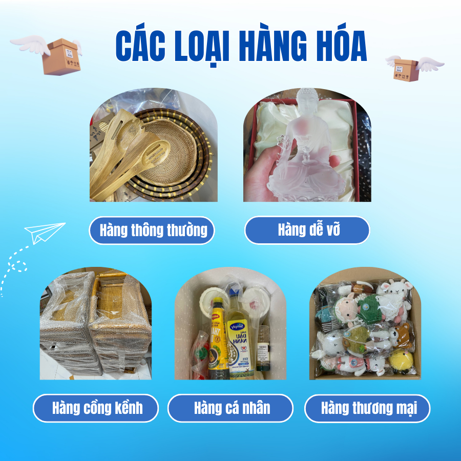 các loại hàng hóa